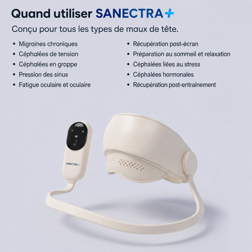 SANECTRA+ anti migraine