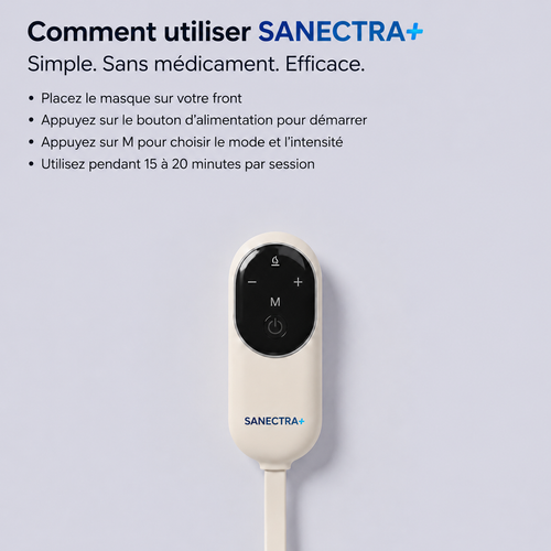 SANECTRA+ anti migraine